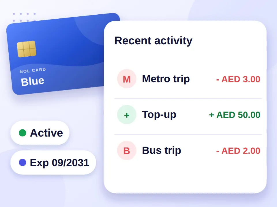 Home 19 NOL card with its expiry date next to a list of recent trips and top-ups