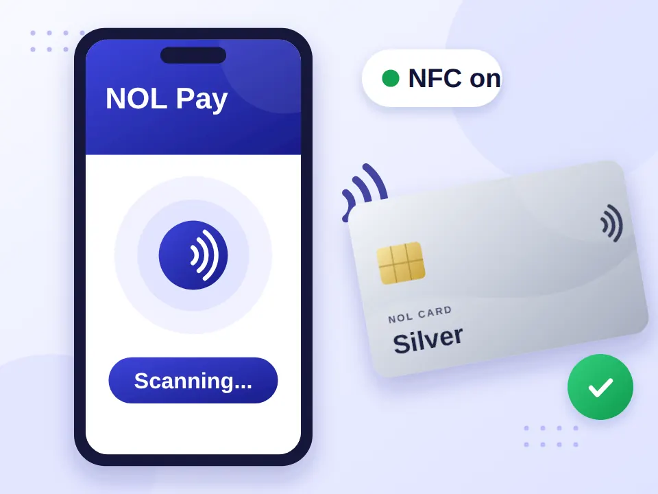 Home 12 Phone running the NOL Pay app scanning a NOL card over NFC